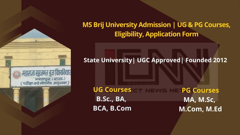 MS Brij University Admission