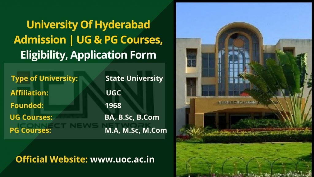 Hyderabad University Admission