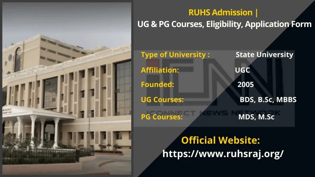 RUHS Admission