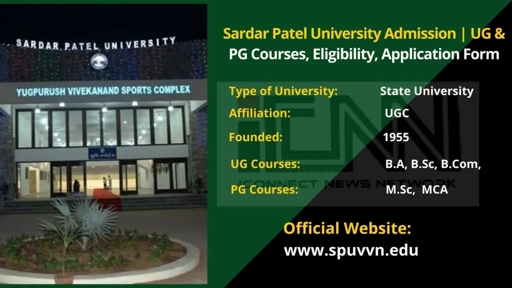 Sardar Patel University Admission