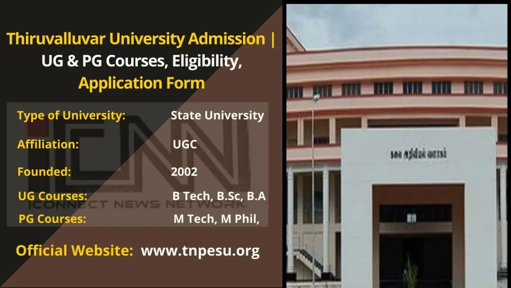 Thiruvalluvar University Admission