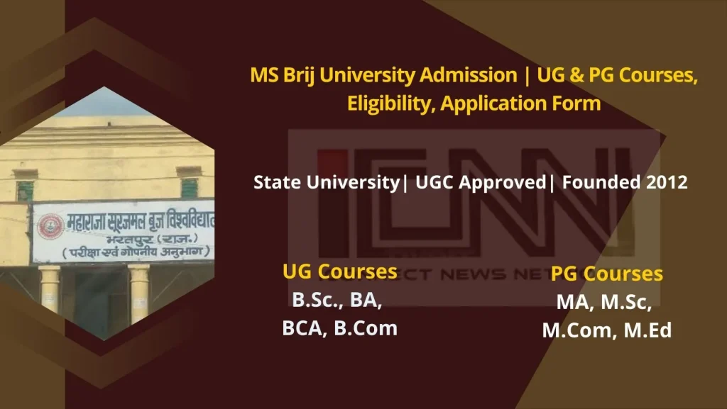 MS Brij University Admission