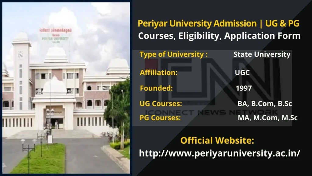 Periyar University Admission